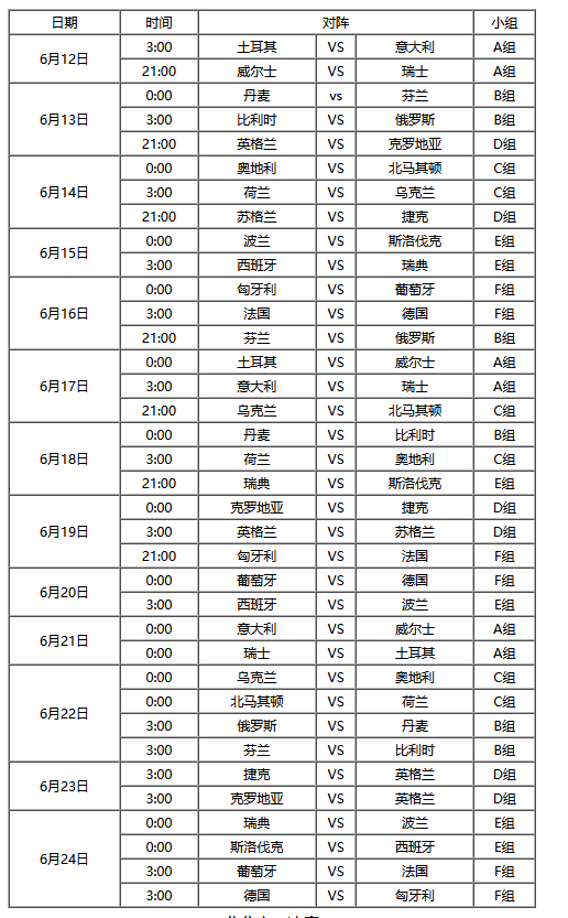 NG体育-欧洲杯巡回赛程表公布，球迷蠢蠢欲动！