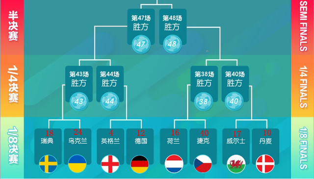 NG体育-欧洲杯比赛最新排名公布，球队实力对比