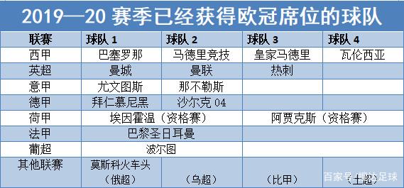 热刺客场告捷，成功跻身积分榜前列