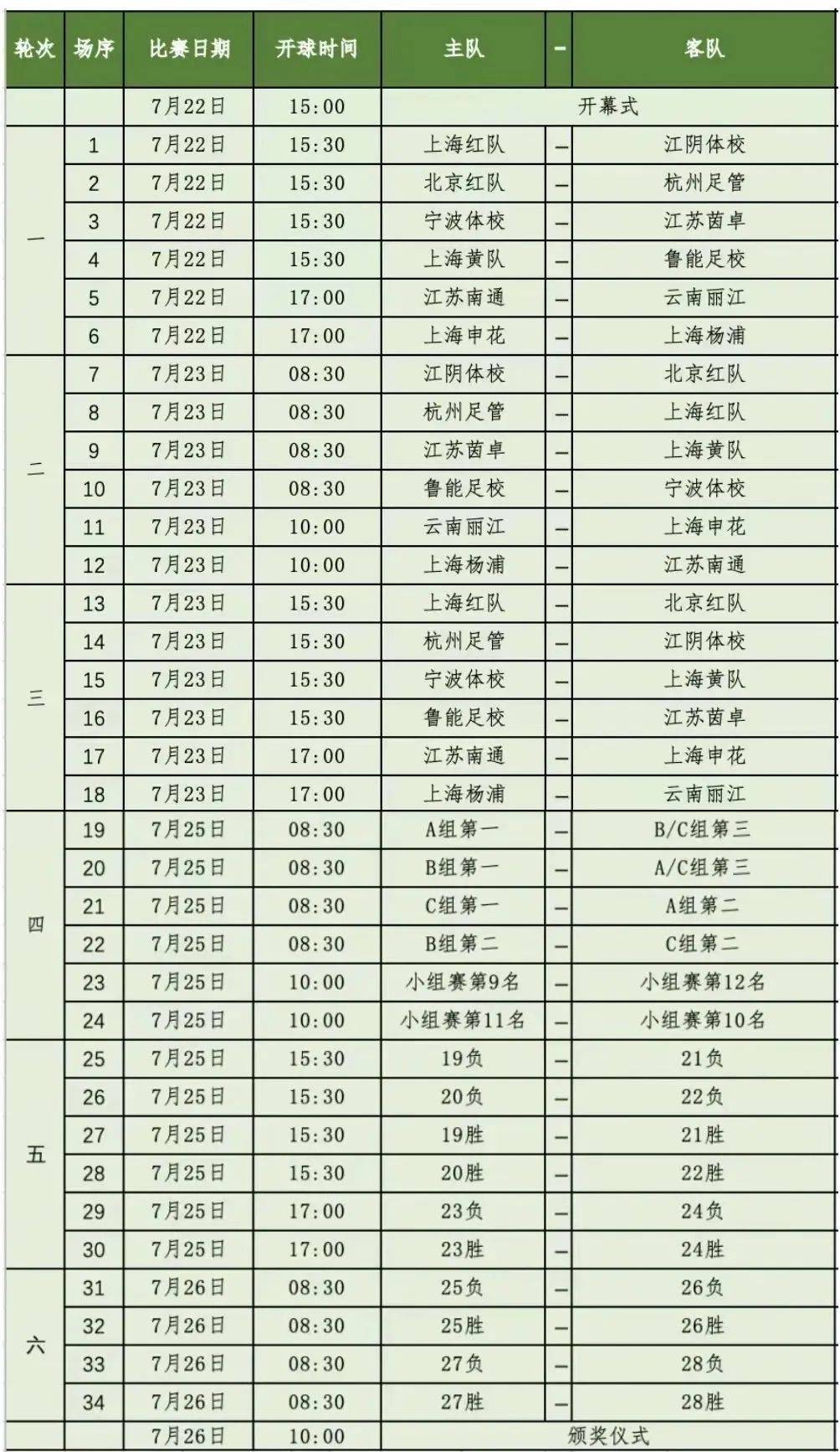 中国足球联赛的最新赛况分析