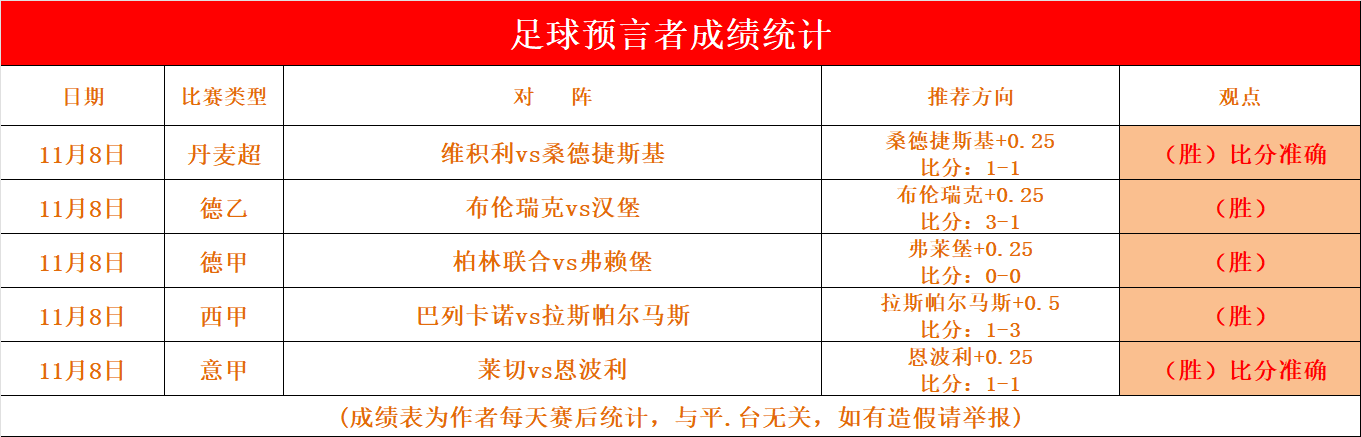 东京FC备战亚冠比赛，期待一战胜出