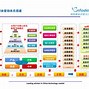 欧塞罗传媒创新营销之道网络广告扬名
